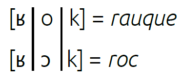 paire minimale rauque et roc
