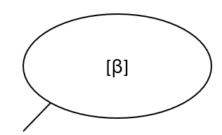 Son [β]