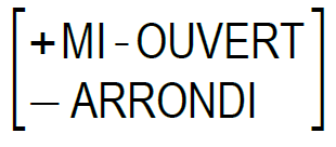 Matrice : +MI-OUVERT -ARRONDI