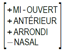 Matrice : +MI-OUVERT +ANTERIEUR +ARRONDI -NASAL