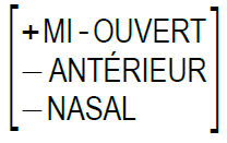 Matrice : +MI-OUVERT -ANTERIEUR -NASAL