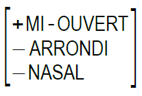 Matrice : +MI-OUVERT  -ARRONDI -NASAL