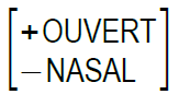 Matrice : +OUVERT -NASAL