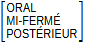 Matrice : ORAL MI-FERMÉ POSTÉRIEUR