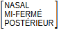 Matrice : NASAL MI-FERMÉ POSTÉRIEUR