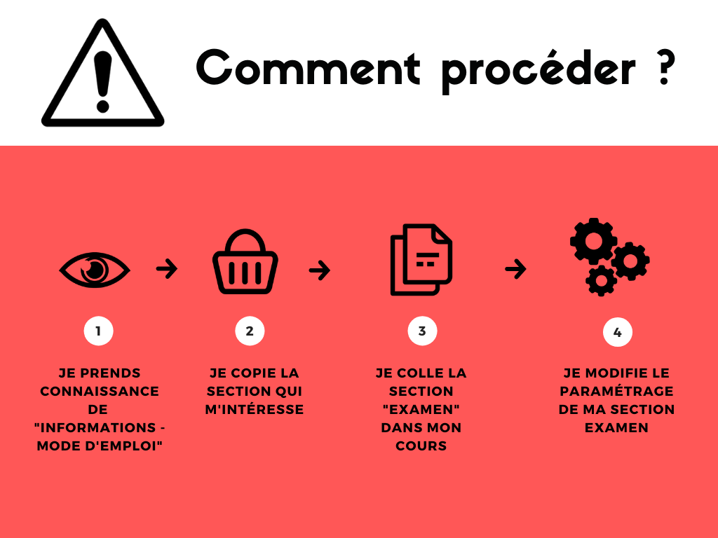 Comment procéder ?
